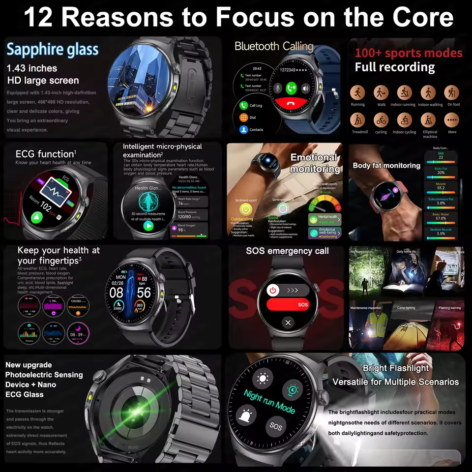 New Accurate ECG Smart Watch B - Gmt Dual Timezone Watch review and price