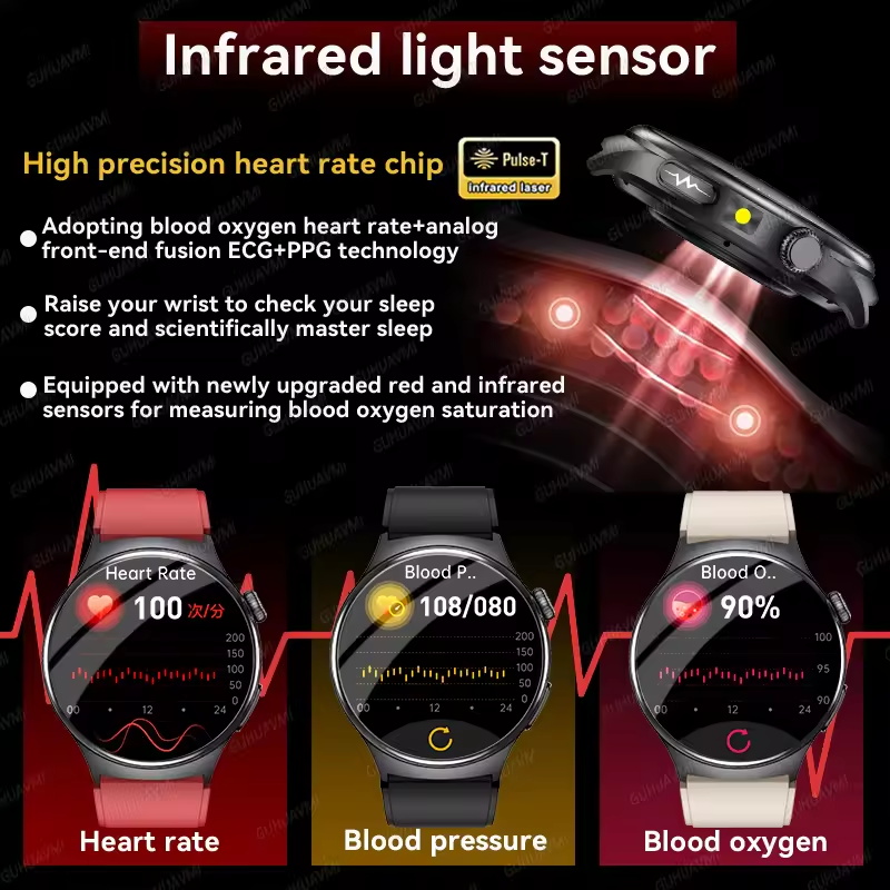 New Accurate ECG Smart Watch B - Gmt Dual Timezone Watch review and price