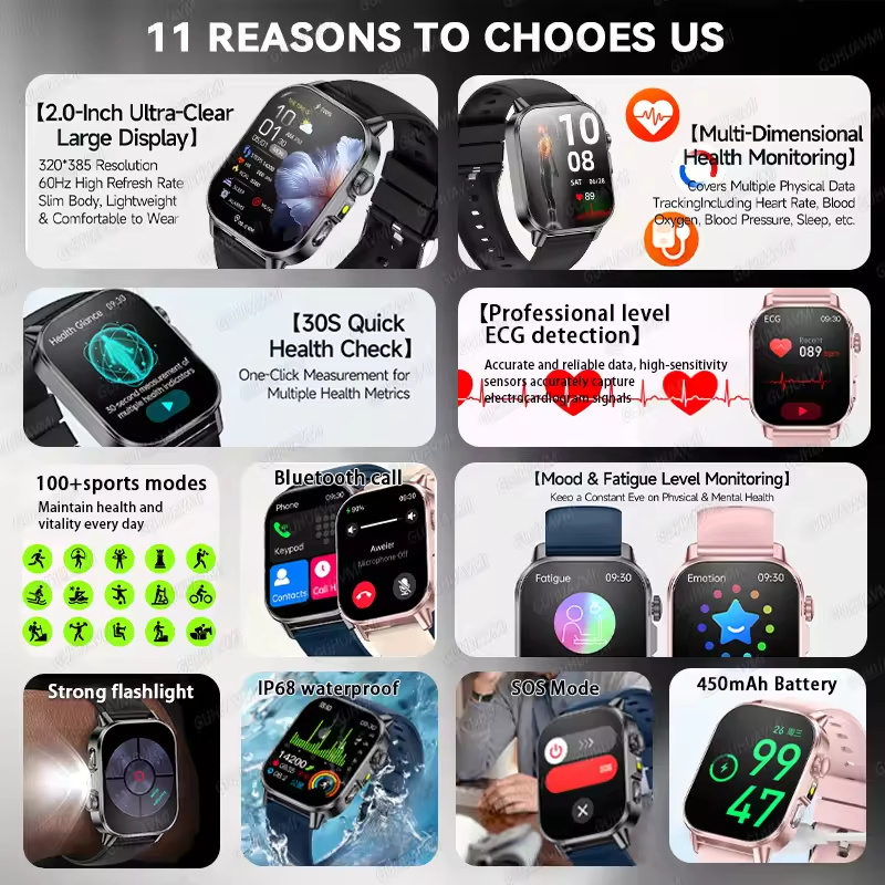 2026New Accurate Blood Fat Uri - Gmt Dual Timezone Watch review and price