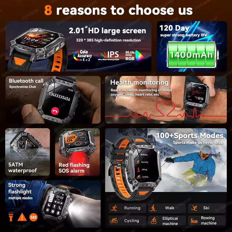 2026 New Ultra 1400mAh Battery - Gmt Dual Timezone Watch review and price