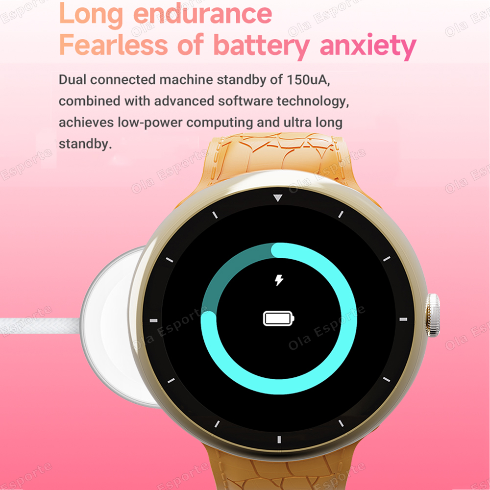 2025 New SmartWatch Men Women  - Gmt Dual Timezone Watch review and price