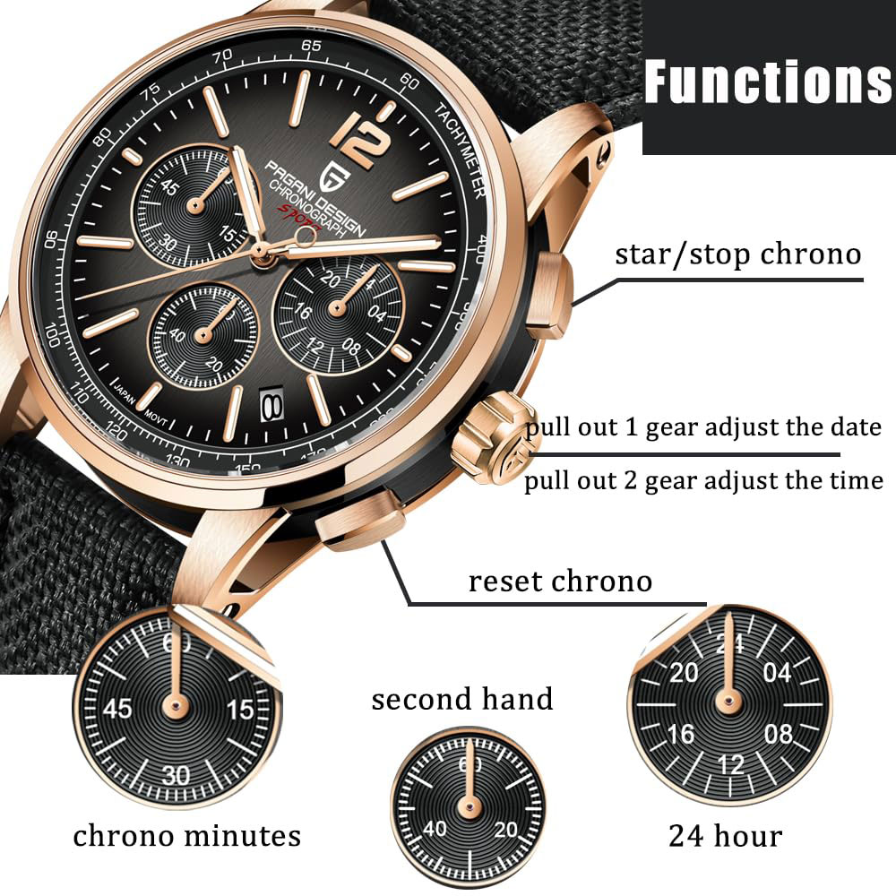 PAGANI DESIGN New Mens Watch 4 - Luxury Watch Brands review and price