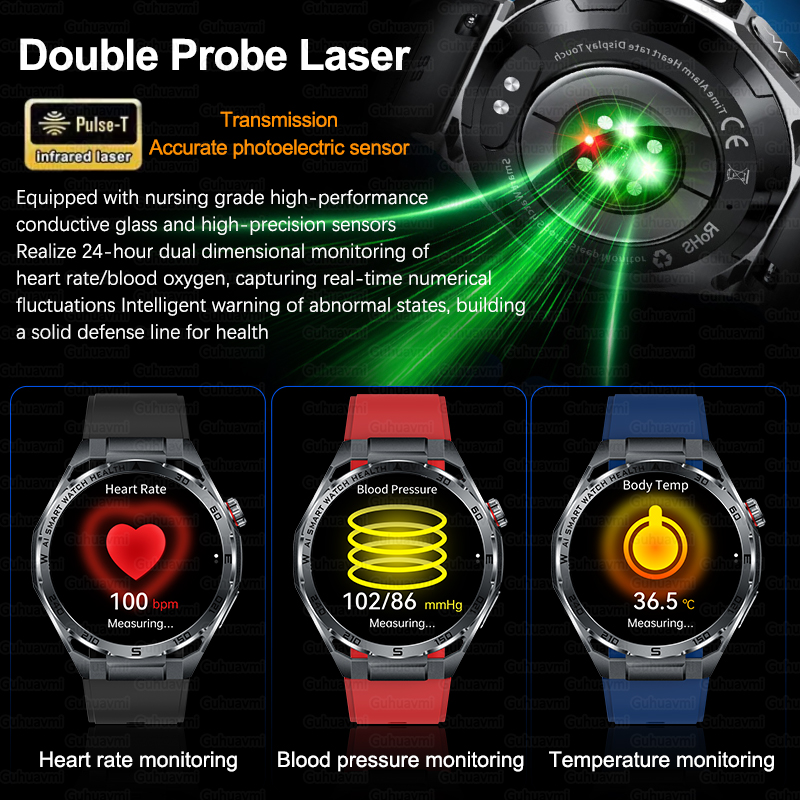 Al-GPT Professional Grade ECG  - Gmt Dual Timezone Watch review and price